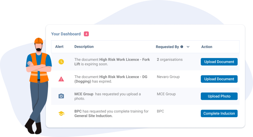 Worker leaning against their Dashboard of requirements